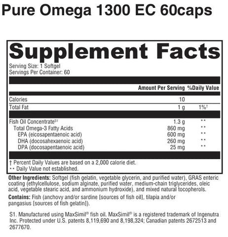 Pure Omega 1300 EC – MaxSimil® High Absorption Fish Oil 60 ct. | RetzlerRx®