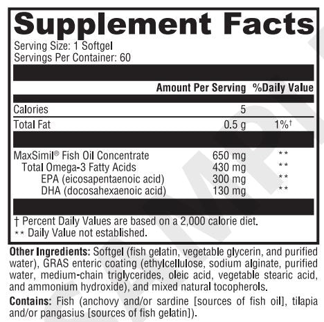 Pure Omega 650 EC – MaxSimil® Enhanced Absorption Fish Oil for Heart, Brain & Joint Health | RetzlerRx®