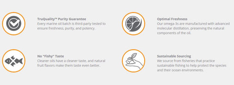 Pure Omega EPA 1200 – High-Potency EPA Fish Oil for Heart Health | RetzlerRx®