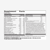PhytoSynergy Multi No Iron – Cellular Protection & Longevity Support | RetzlerRx®