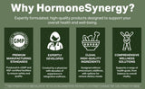 Probiotic Synergy DF Plus – Advanced Gut & Immune Support | RetzlerRx®
