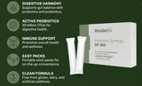 Probiotic Synergy DF 350 – High Potency Gut & Immune Support | RetzlerRx®