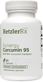 RetzlerRx® Synergy Curcumin 95 – High Bioavailability Turmeric with BCM-95®